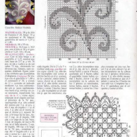 Home Decor Crochet Patterns Part 66