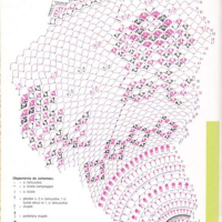 Home Decor Crochet Patterns Part 66