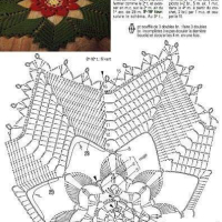 Home Decor Crochet Patterns Part 66