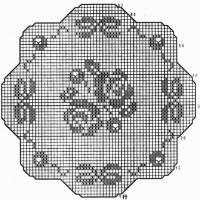 Home Decor Crochet Patterns Part 66