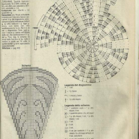 Home Decor Crochet Patterns Part 66