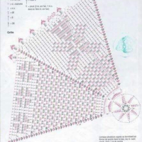 Home Decor Crochet Patterns Part 66