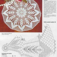 Home Decor Crochet Patterns Part 68