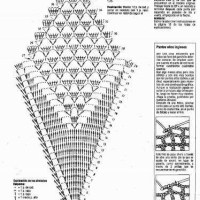 Home Decor Crochet Patterns Part 68
