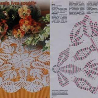 Home Decor Crochet Patterns Part 68