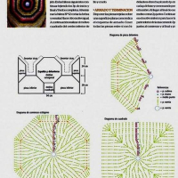 Home Decor Crochet Patterns Part 68