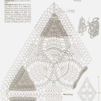 Home Decor Crochet Patterns Part 69