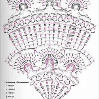 Home Decor Crochet Patterns Part 69