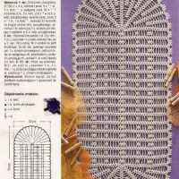 Home Decor Crochet Patterns Part 69