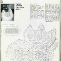 Home Decor Crochet Patterns Part 69