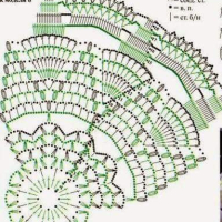 Home Decor Crochet Patterns Part 69