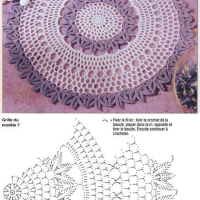 Home Decor Crochet Patterns Part 69