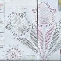 Home Decor Crochet Patterns Part 69