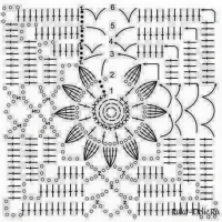 Home Decor Crochet Patterns Part 69