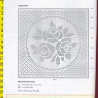 Home Decor Crochet Patterns Part 70
