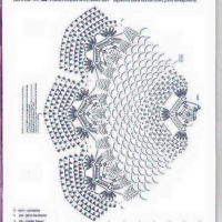 Home Decor Crochet Patterns Part 70