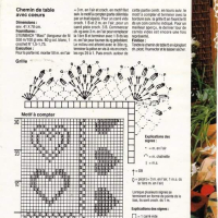 Home Decor Crochet Patterns Part 70