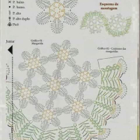 Home Decor Crochet Patterns Part 71