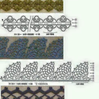 Home Decor Crochet Patterns Part 71