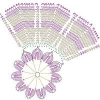 Home Decor Crochet Patterns Part 71