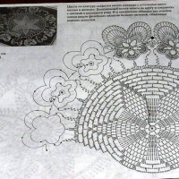 Home Decor Crochet Patterns Part 72