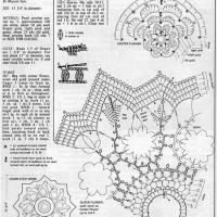 Home Decor Crochet Patterns Part 72