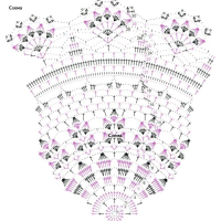 Home Decor Crochet Patterns Part 72