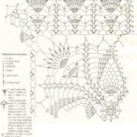 Home Decor Crochet Patterns Part 72