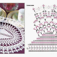 Home Decor Crochet Patterns Part 72