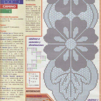 Home Decor Crochet Patterns Part 72