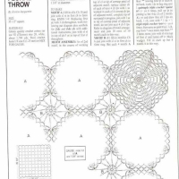 Home Decor Crochet Patterns Part 72