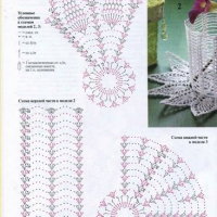 Home Decor Crochet Patterns Part 72