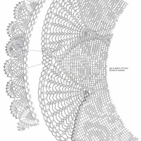 Home Decor Crochet Patterns Part 72
