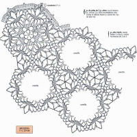 Home Decor Crochet Patterns Part 72