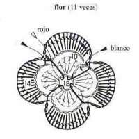 Home Decor Crochet Patterns Part 72