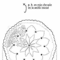 Home Decor Crochet Patterns Part 72