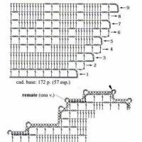 Home Decor Crochet Patterns Part 72