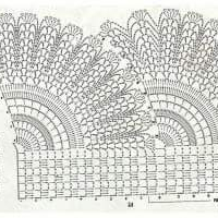 Lace Edging Crochet Patterns Part 8