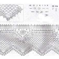 Lace Edging Crochet Patterns Part 8