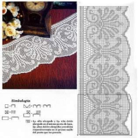 Lace Edging Crochet Patterns Part 8