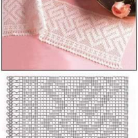 Lace Edging Crochet Patterns Part 8
