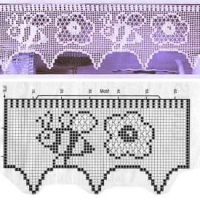 Lace Edging Crochet Patterns Part 8