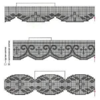 Lace Edging Crochet Patterns Part 8