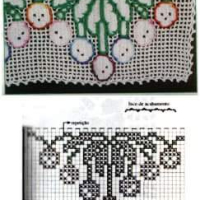Lace Edging Crochet Patterns Part 8