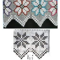 Lace Edging Crochet Patterns Part 8