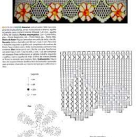 Lace Edging Crochet Patterns Part 8