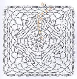 New Woman’s Crochet Patterns Part 84 - Beautiful Crochet Patterns and ...