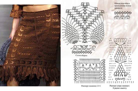 New Woman’s Crochet Patterns Part 86 - Beautiful Crochet Patterns and ...