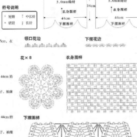New Woman’s Crochet Patterns Part 65