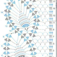 New Woman’s Crochet Patterns Part 65